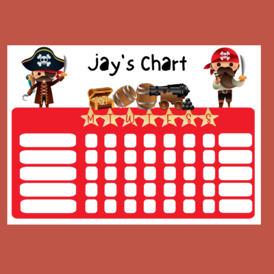pirate reward chart